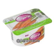 صفحه اصلی 17 مربا هویج ۲۲۵ گ موسوی