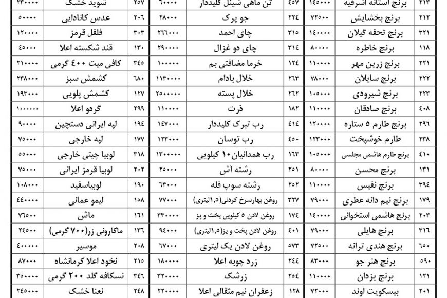 فروش ویژه تعدادی از کالاهای مهر ماه ۹۷