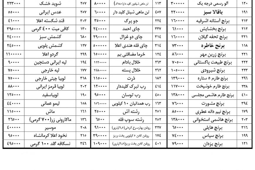 فروش ویژه تعدادی از کالاهای بهمن ۹۷